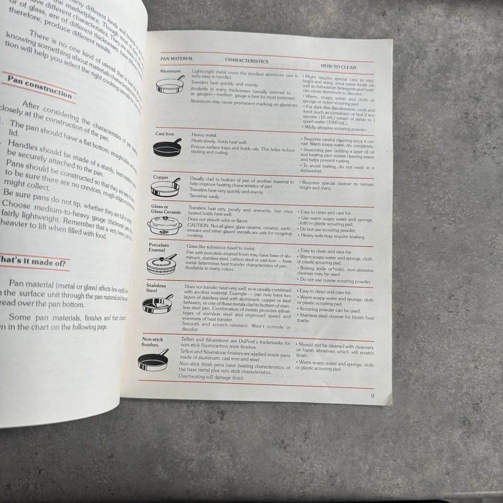 Whirlpool Range Cooking Guide Vintage 1970s